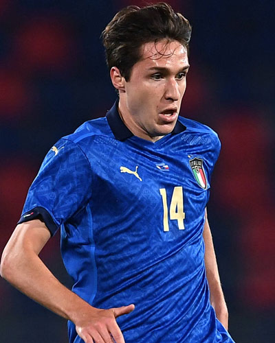 Federico Chiesa