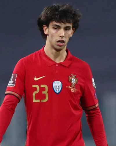 Joao Felix